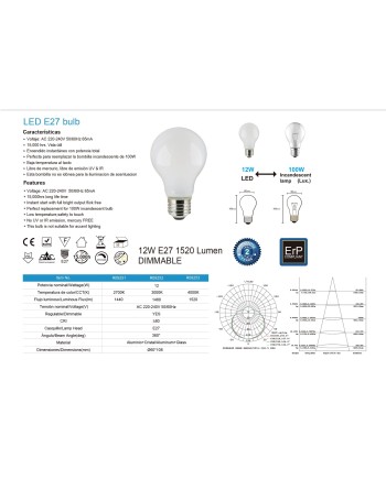 BOMBILLA LED * E27 OPAL ESTÁNDAR – DIM - 12W – 4000K
